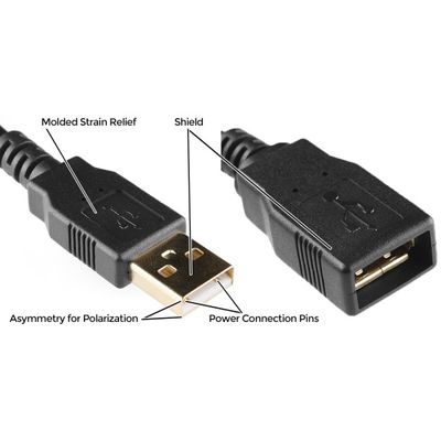 Connectors, Adapters & Parts
