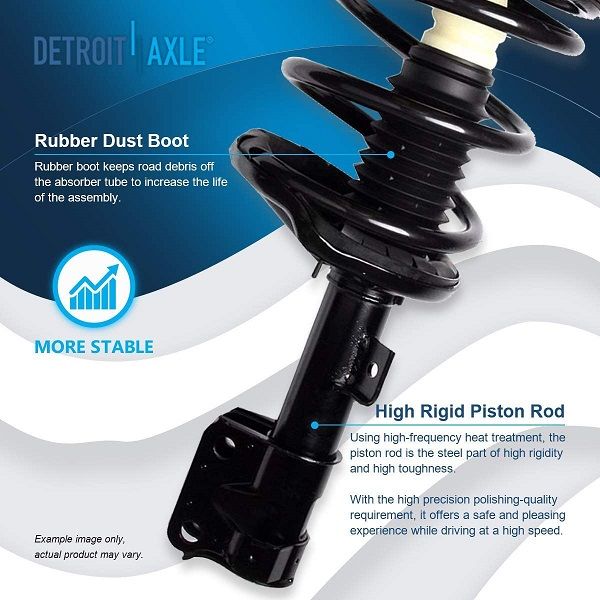 Detroit Axle Struts: Mastery in Vehicle Fitment and Performance